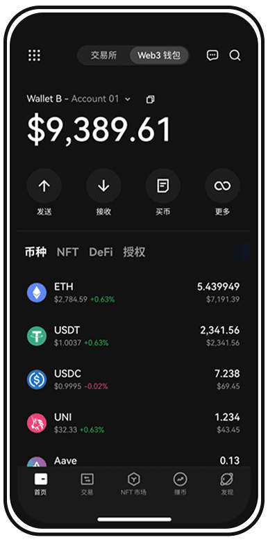狗狗币怎么买页面展示