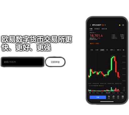 狗狗币怎么买页面展示
